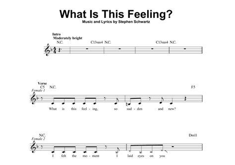 what is this feeling wicked sheet music? How does the emotional intensity of This Feeling by Wicked reflect on the complexity of human emotions?